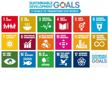 Okayama University × SDGs
