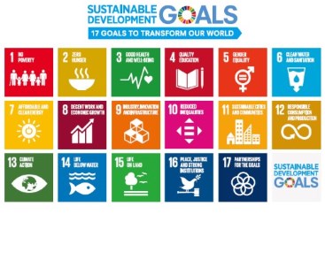 Okayama University × SDGs