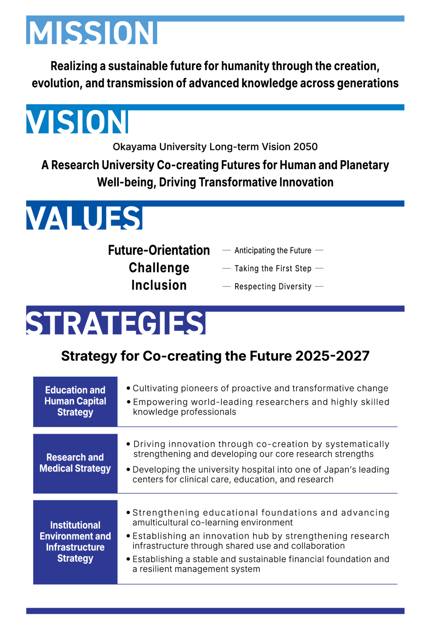 Our Mission, Vision, Values, and Strategies