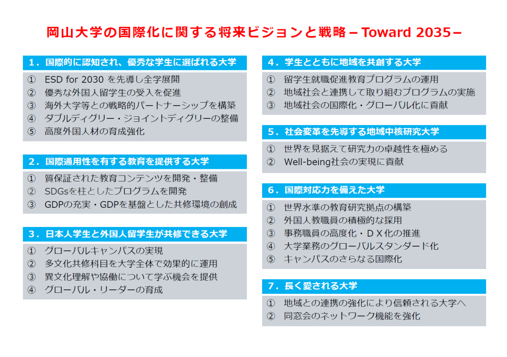 国際化に関する将来ビジョンと戦略　キーワード