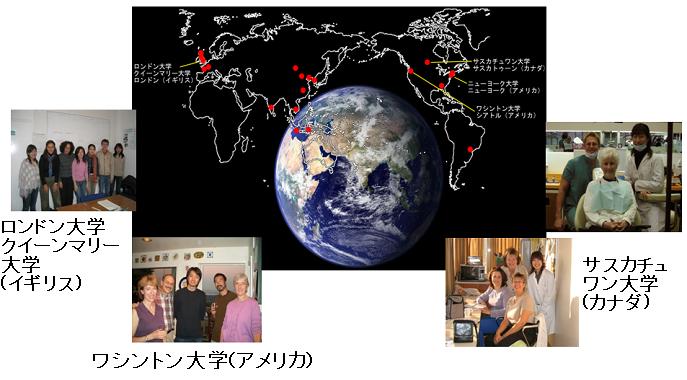 歯学国際交流演習(ODAPUS)