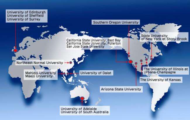 Student Exchange