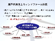 洋上ウィンドファーム構想.jpg