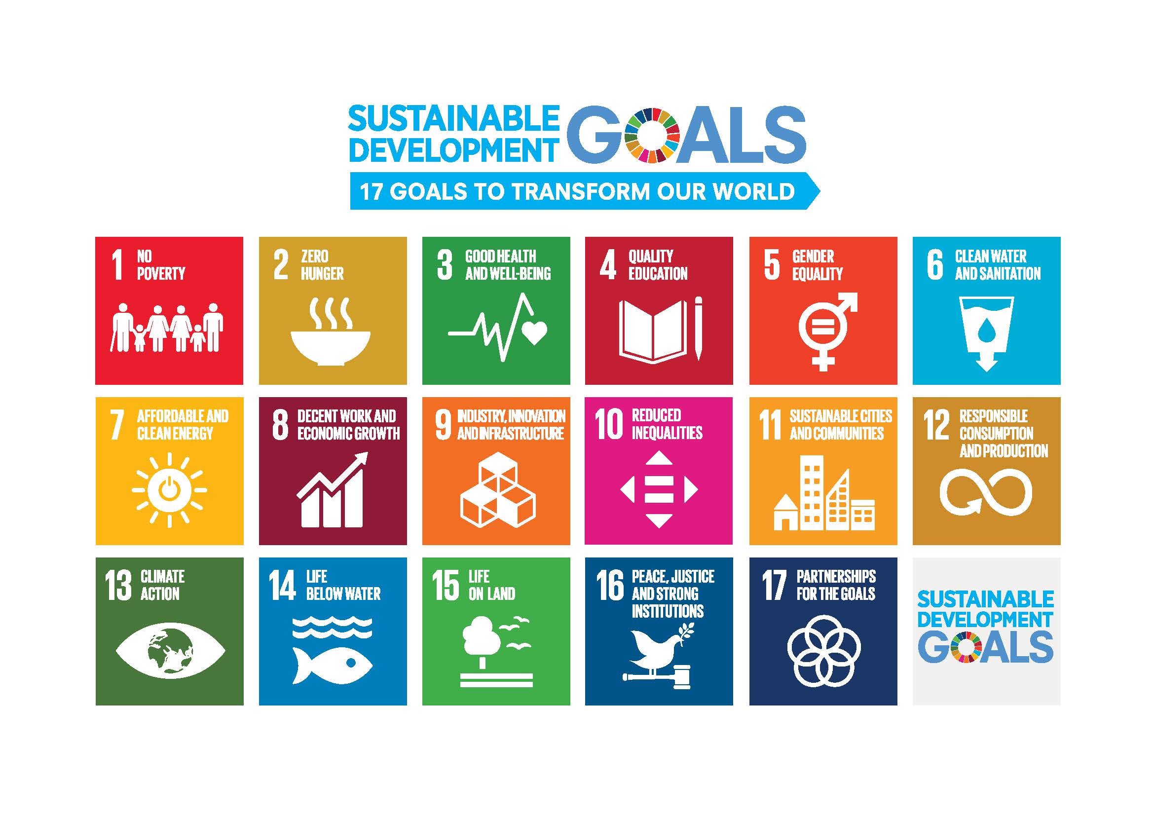 SDGs goals