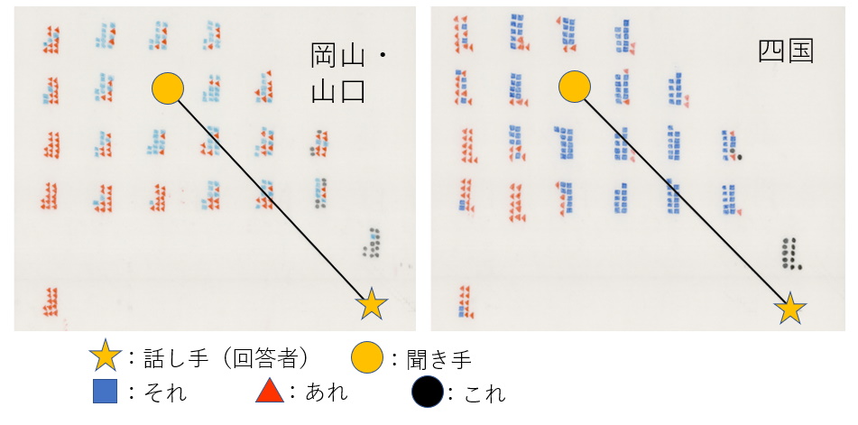 研究内容