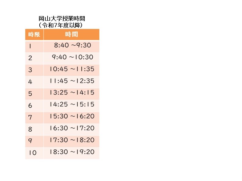 50分授業