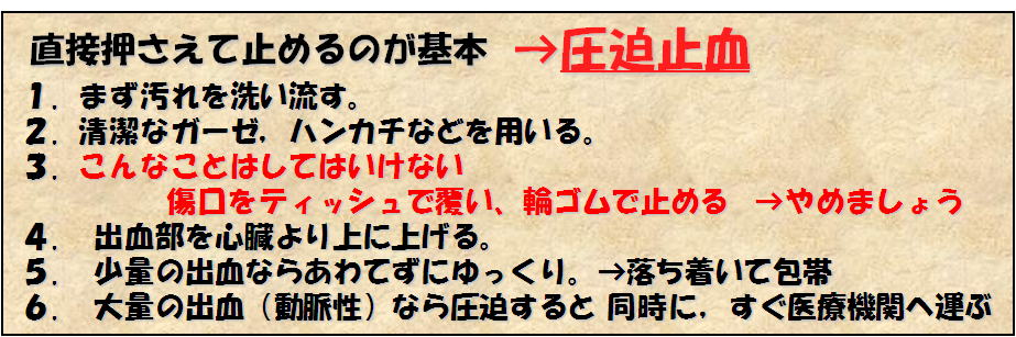 外傷 事故防止と対策 岡山大学保健管理センター