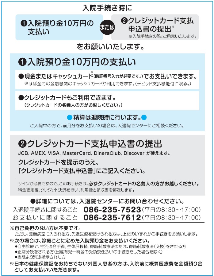 入院手続きについて