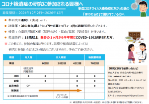 新型コロナウイルス罹患後症状（コロナ後遺症）に関する臨床研究の開始について