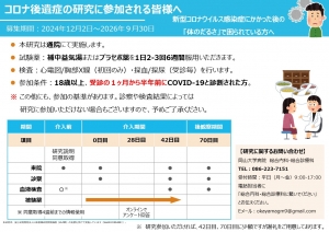 新型コロナウイルス罹患後症状（コロナ後遺症）の倦怠感に対する臨床研究を開始