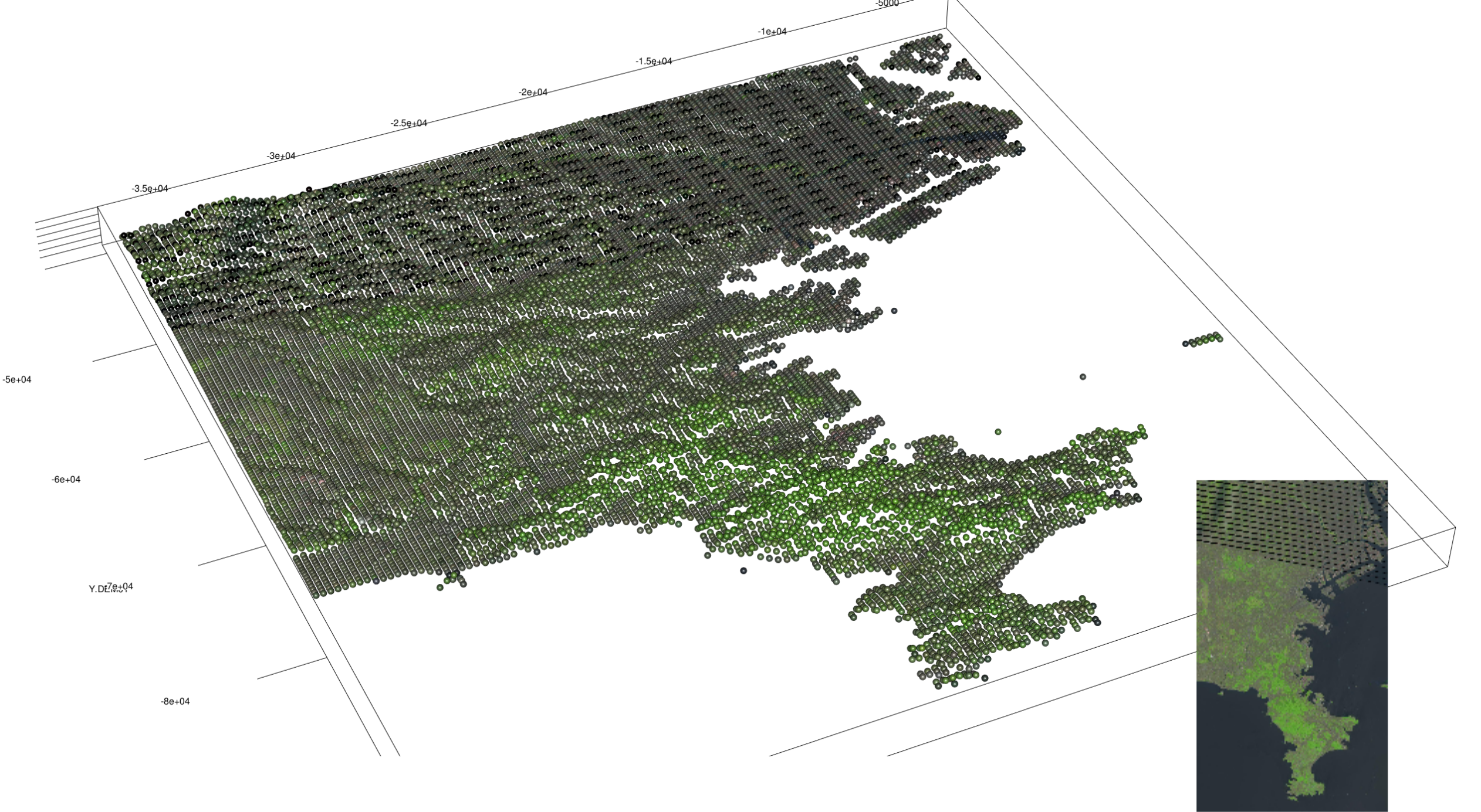 A united data set of a DEM and the LANDSAT image.