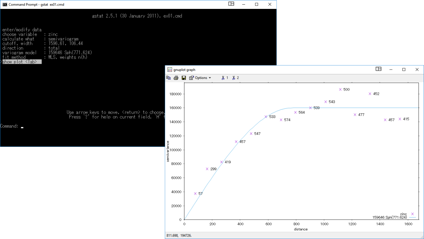 The gstat/cmd on Win10