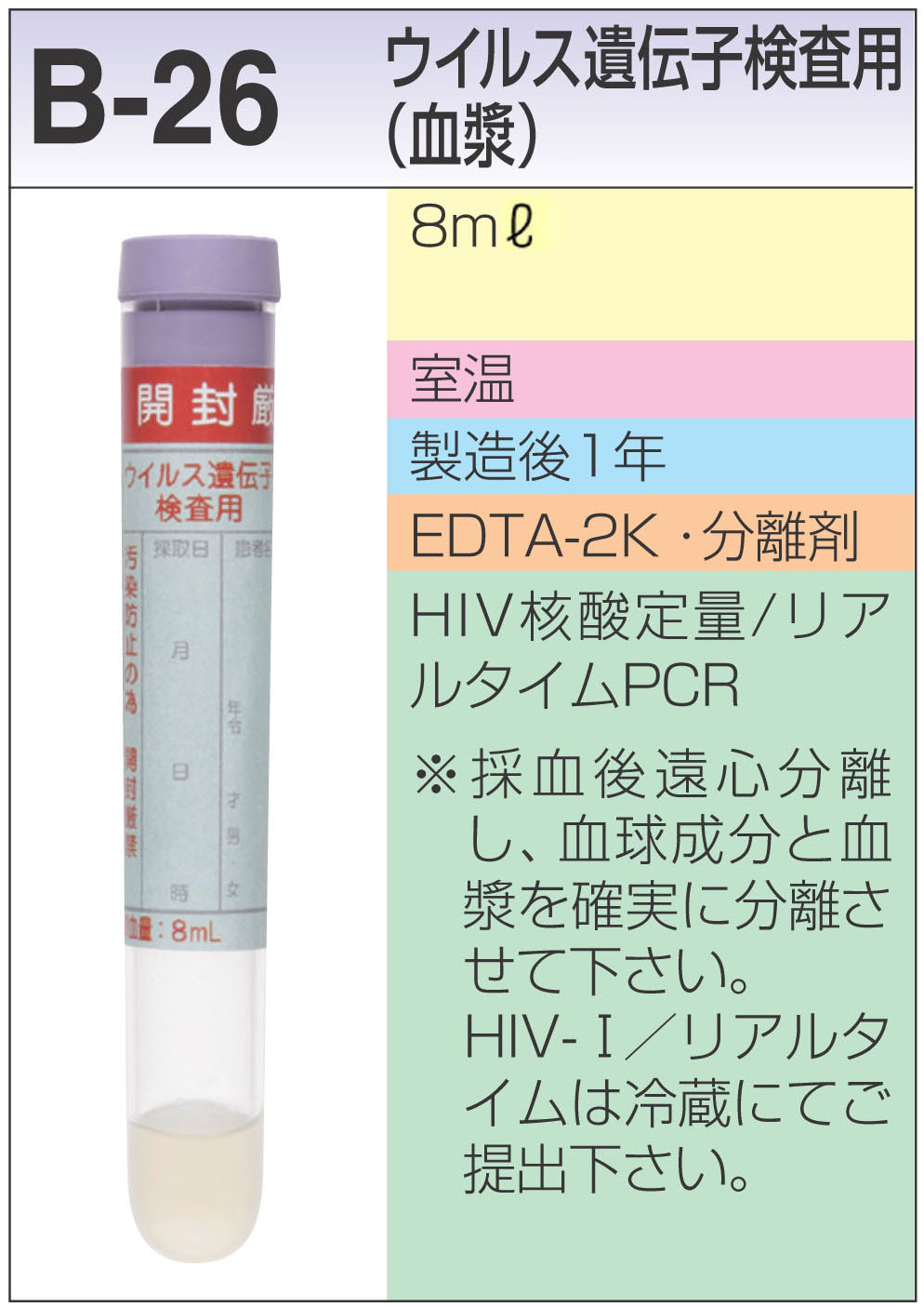 BML(HIV BML(B-26