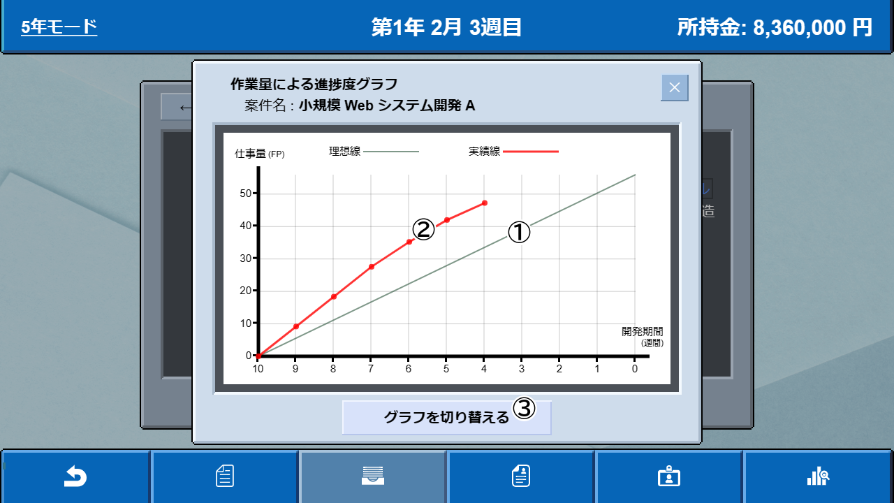 受注済み案件一覧 - BUC