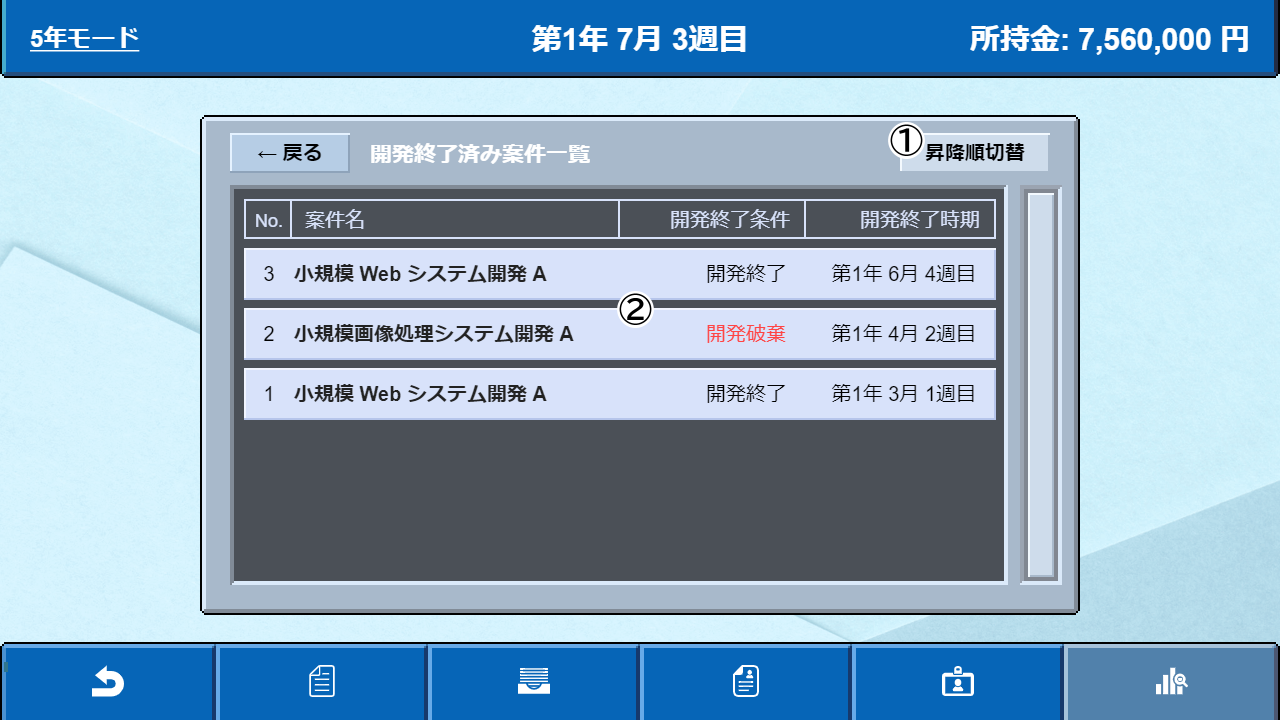 終了済み案件 - 一覧画面