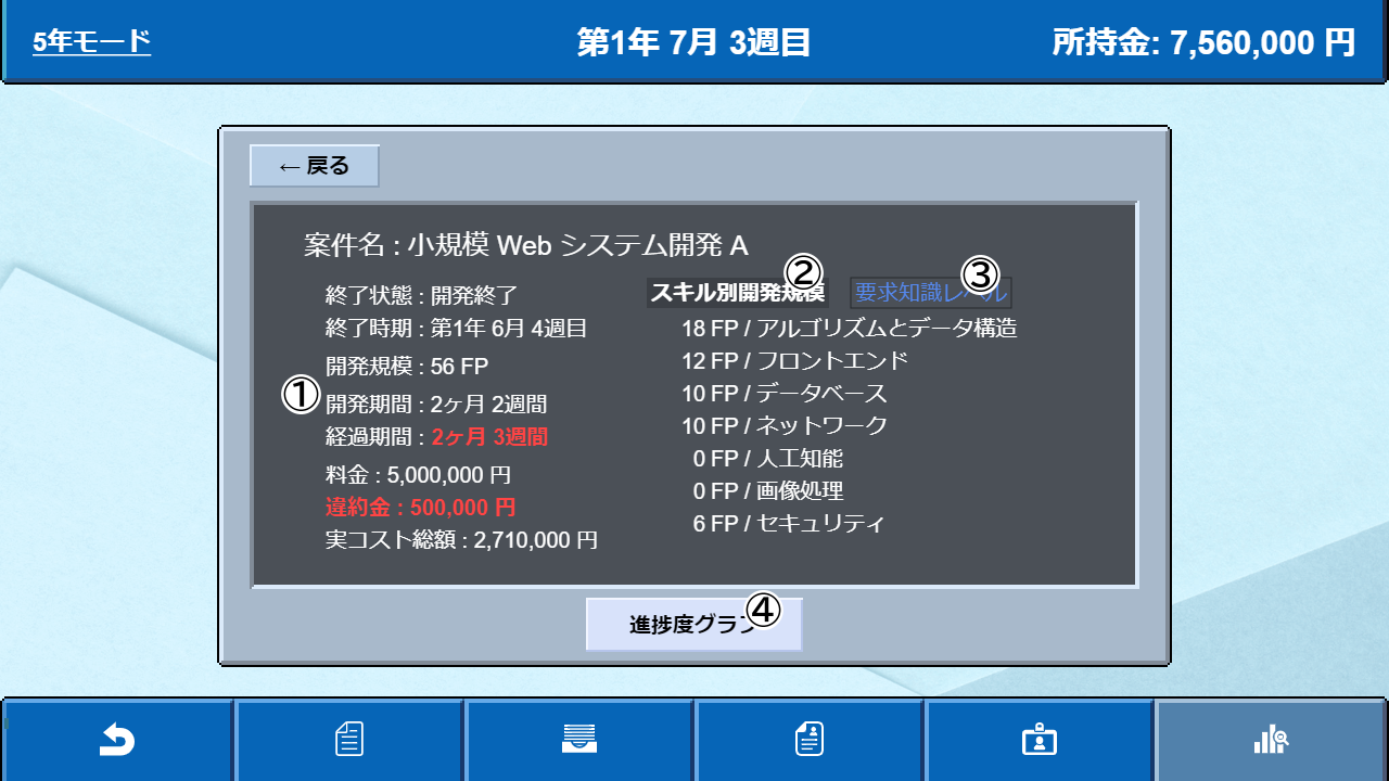 終了済み案件 - 詳細画面